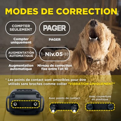 Dogtra SMART NoBark obroża antyszczekowa