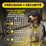 Dogtra SMART NoBark obroża antyszczekowa